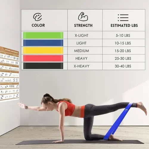 Set De Bandas De Resistencia X5 Fitness